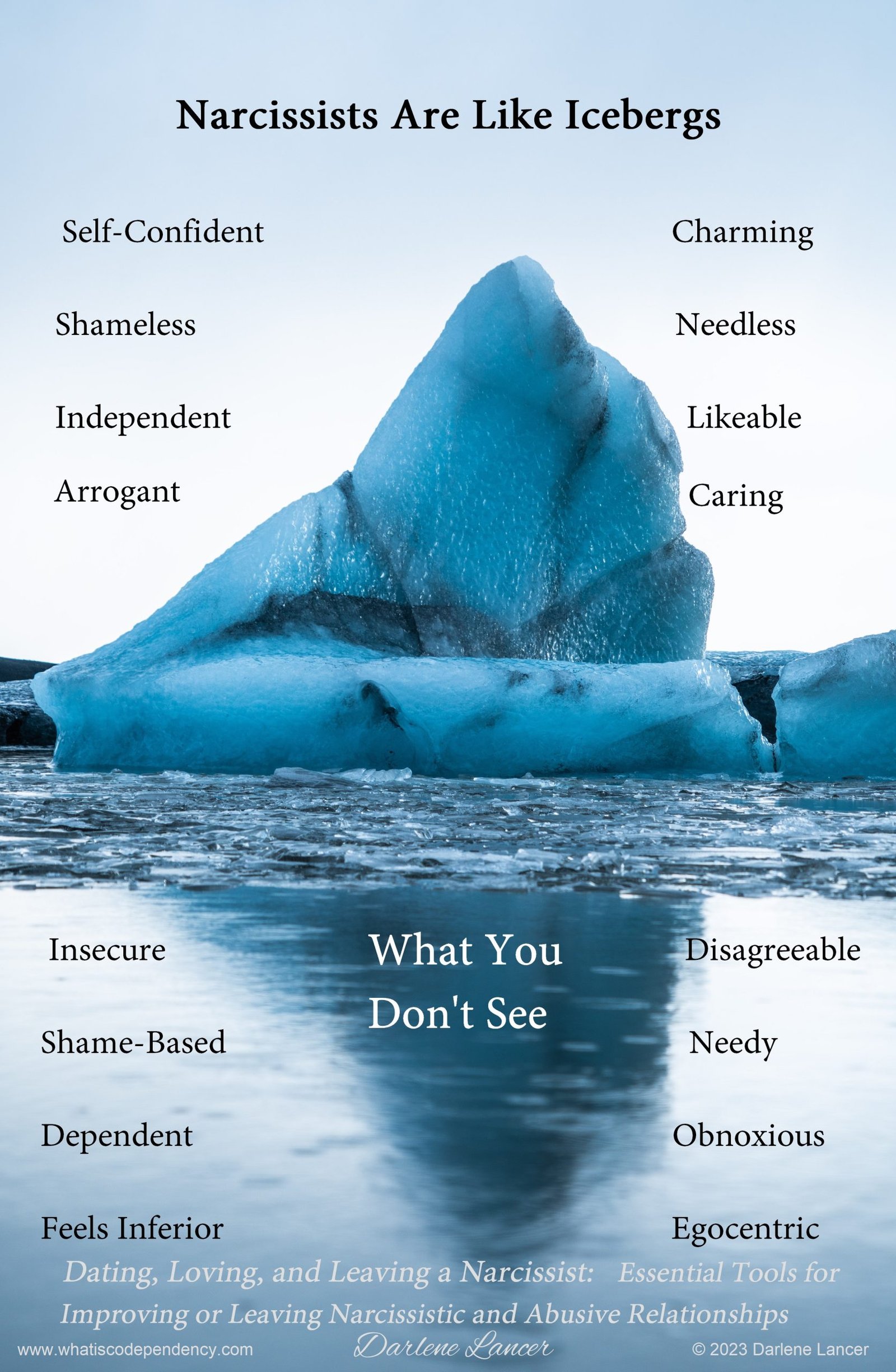 Narcissism: Understanding the Modern Self-Obsession