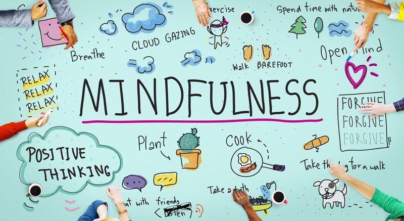 The Psychological Foundations and Benefits of Mindfulness