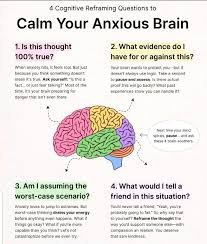 At What Point Does the Mind Begin to Fear Itself?