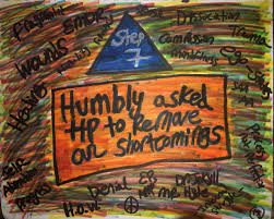 Where Does the Fragmented Self Begin?