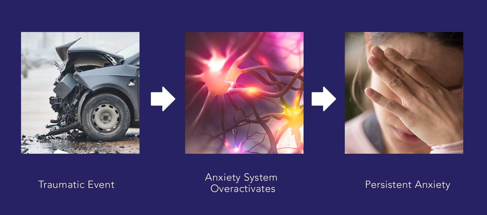 Can Trauma Change Personality Permanently?