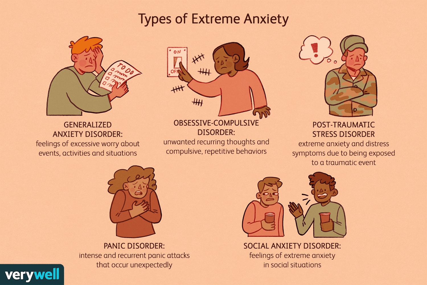 Why Does Anxiety Affect Almost Everyone?