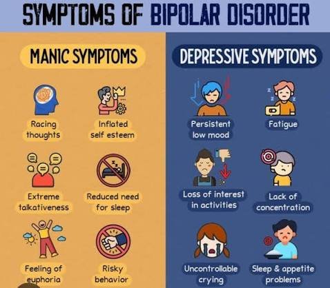 Can Mania Hide Behind Depression?