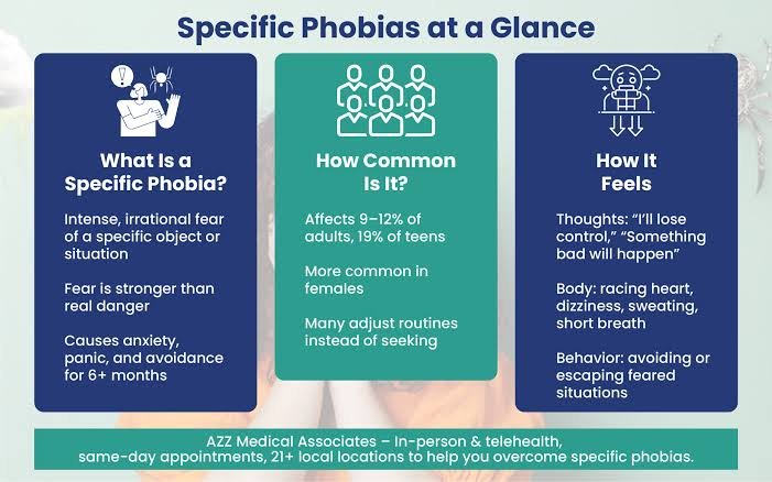 Why Do Phobias Feel So Real?