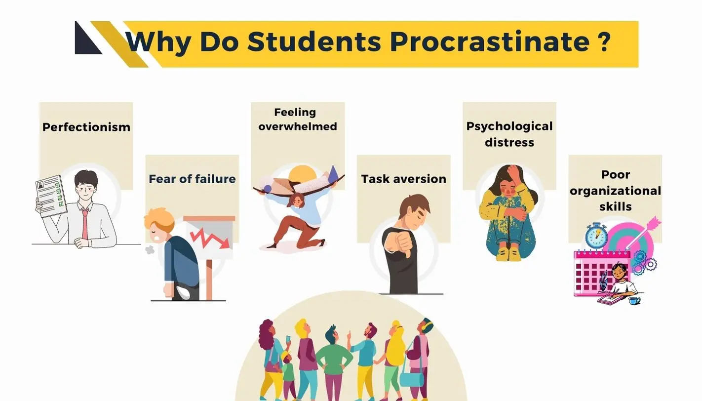 Why Do We Procrastinate?