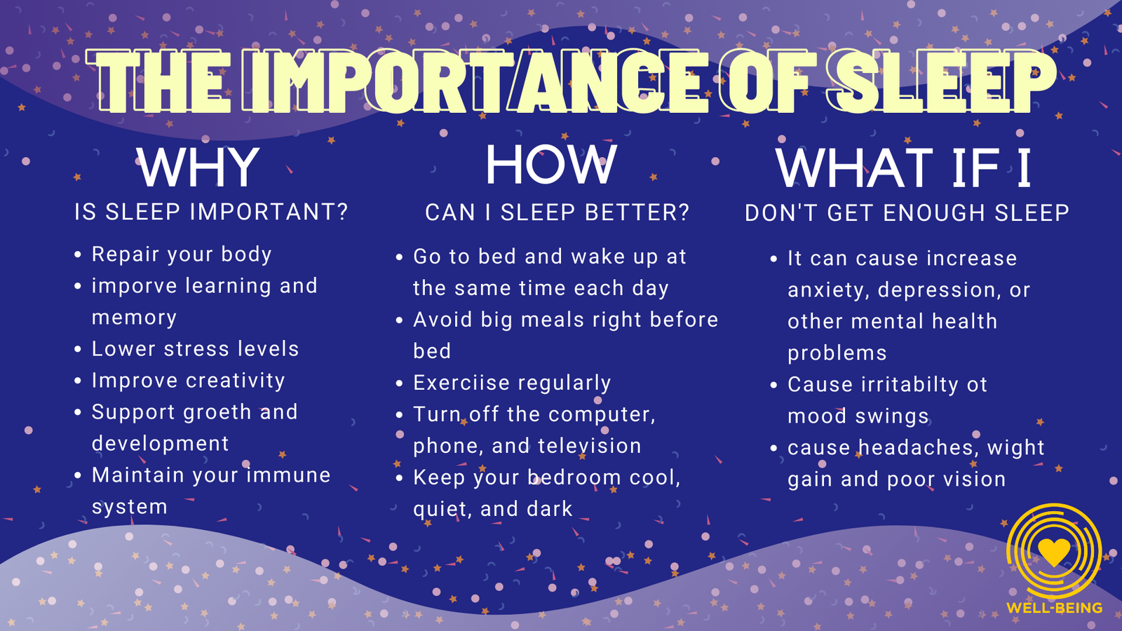 Why Is Sleep So Important in Psychiatry?