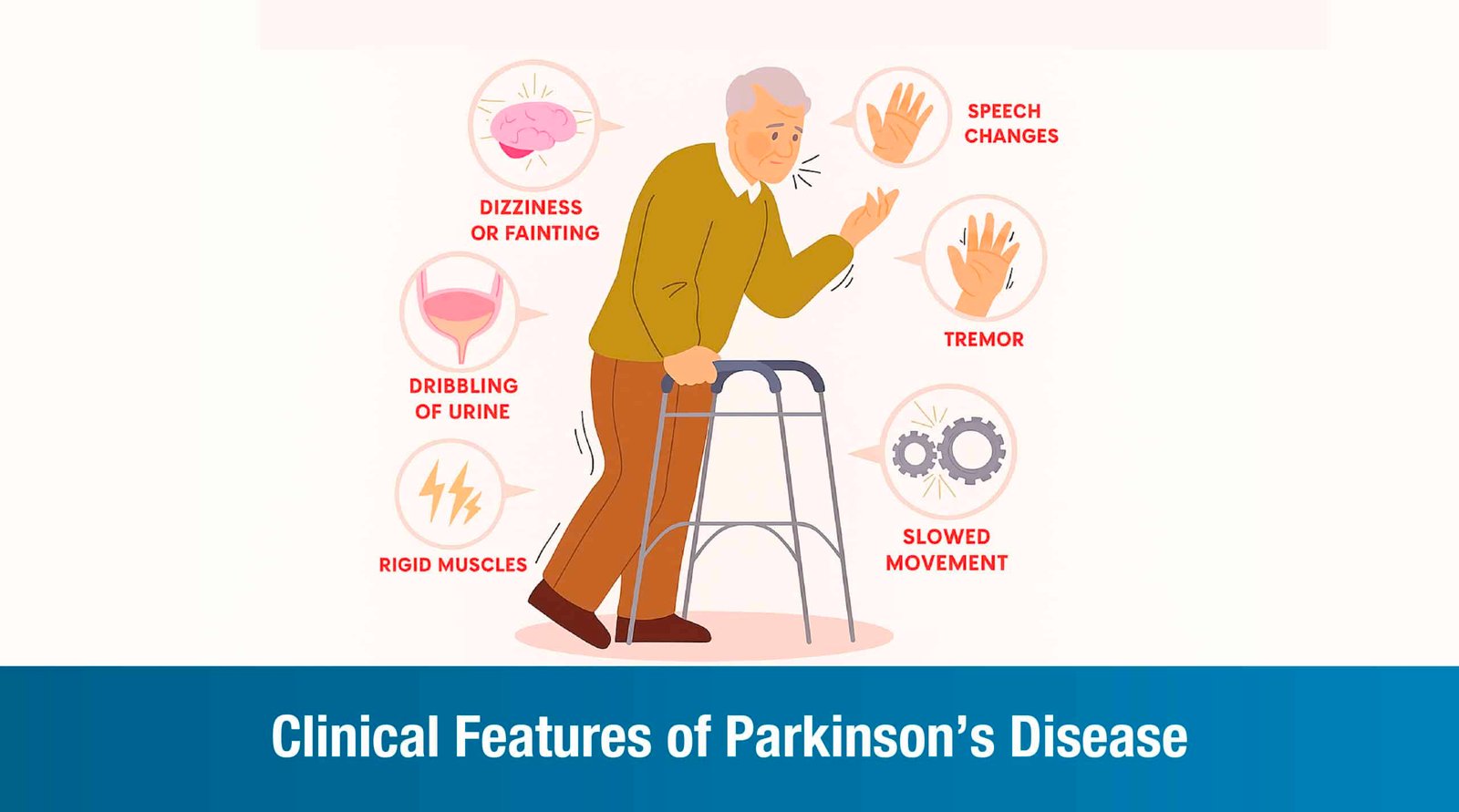 Why Does Parkinson’s Disease Change Movement?