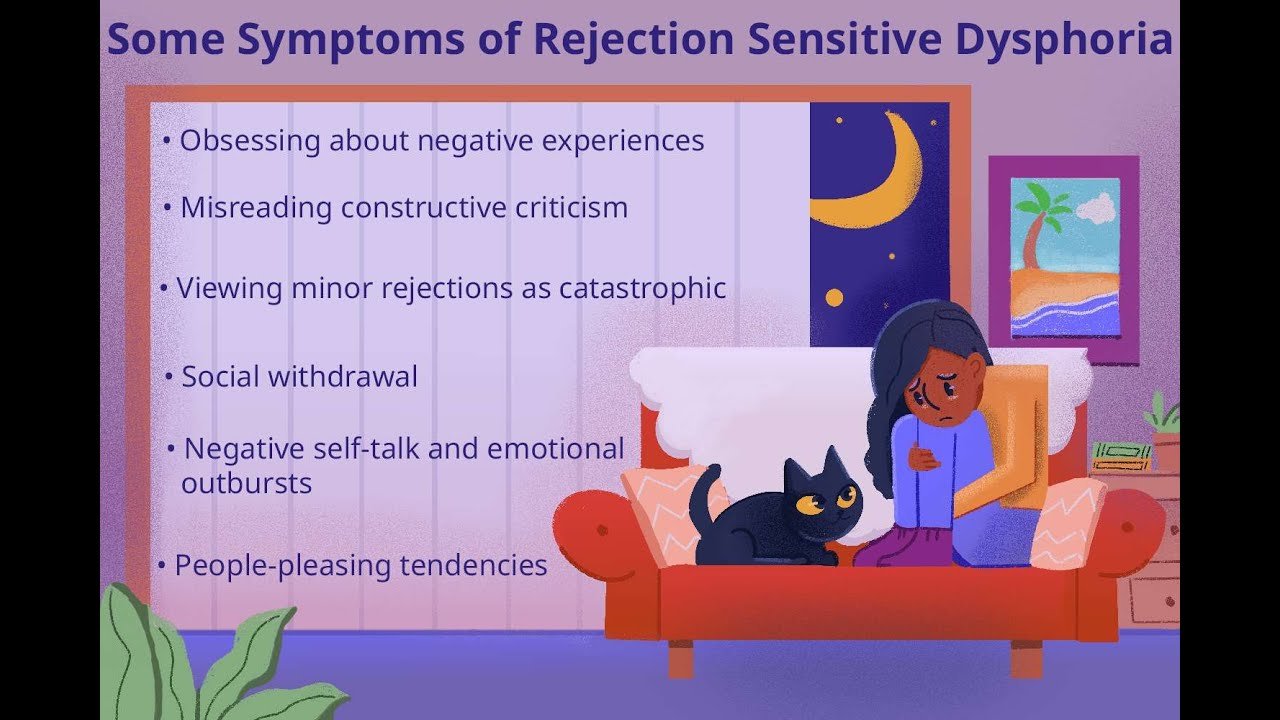 Rejection Sensitivity in Clinical Psychology