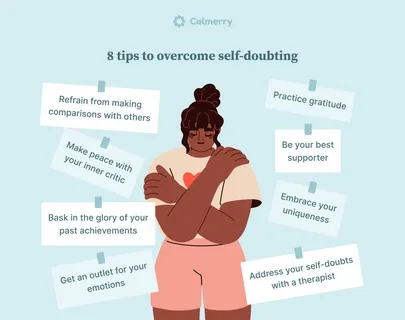 The Psychology of Self-Doubt: A 15-Question Self-Understanding Test